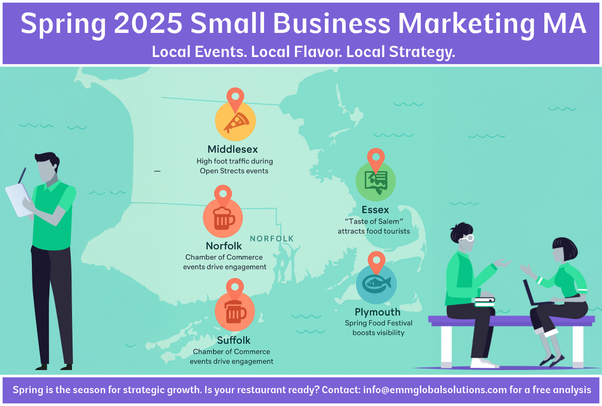 markethon-blog